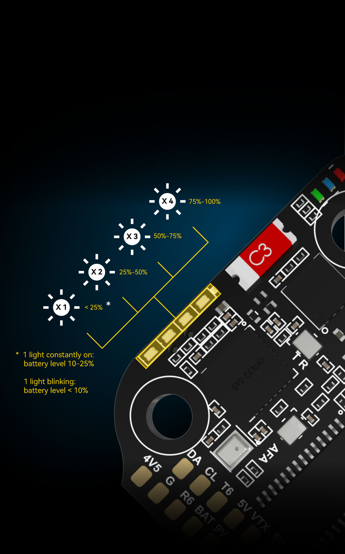 SpeedyBee F405 V3 STACK SpeedyBee F405 V3 STACK