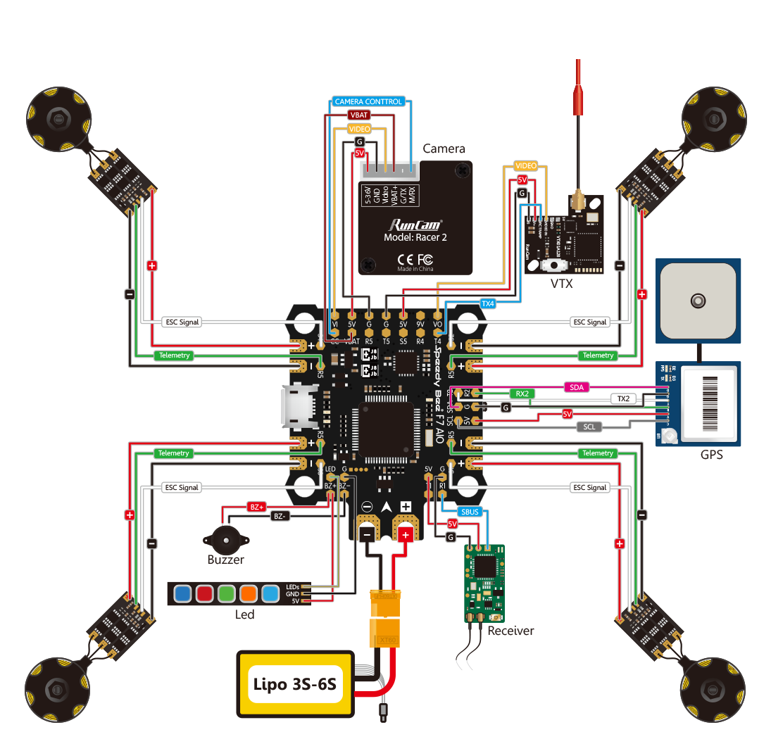 F7 AIO Flight Controller F7 AIO Flight Controller