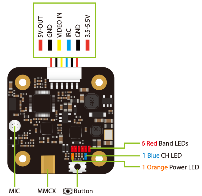 Speedy Bee TX500 Speedy Bee TX500